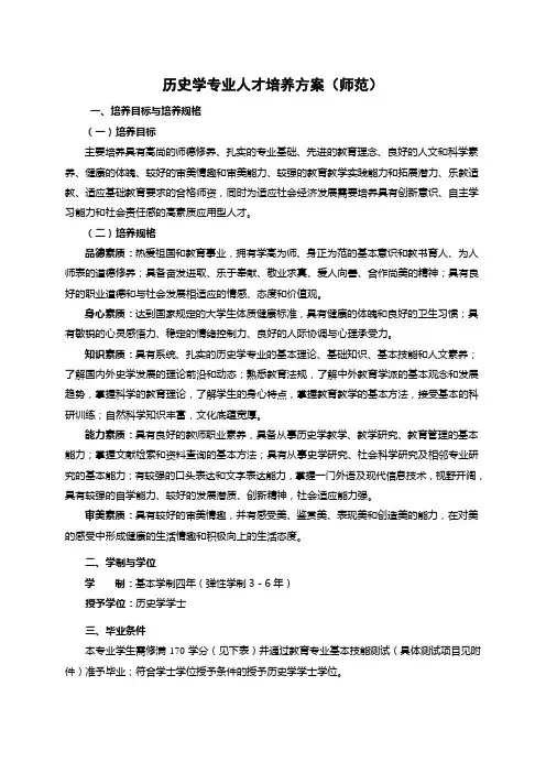 历史学专业人才培养方案师范