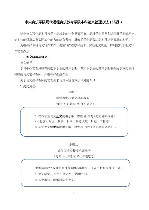 中央音乐学院现代远程音乐教育学院本科论文管理办法(试行版)