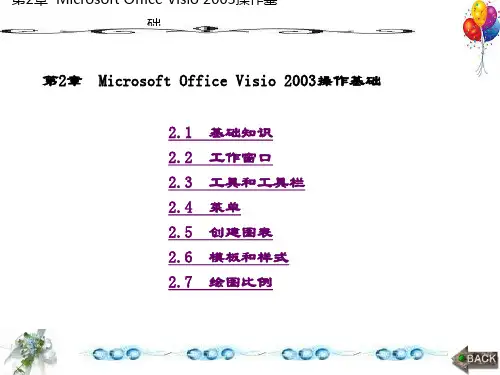 精品课件-电子工程制图——使用Visio-第2章