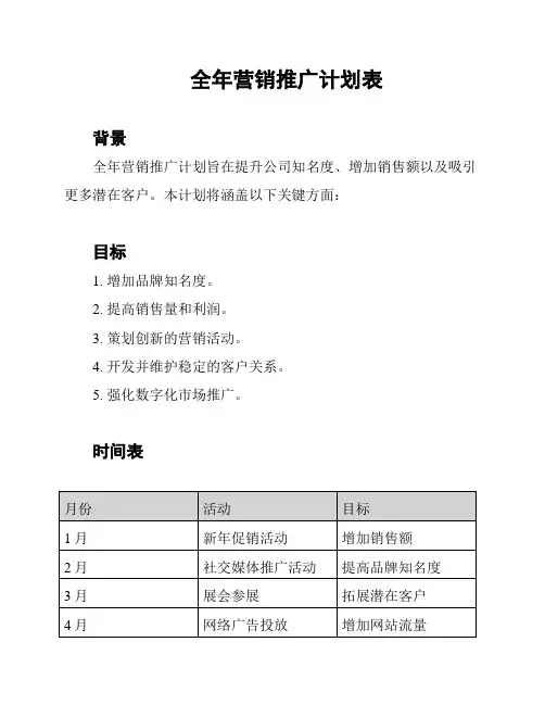 全年营销推广计划表