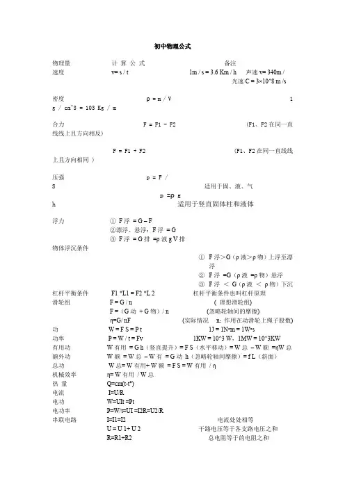 初中物理基本单位、基本公式、基本常数大全