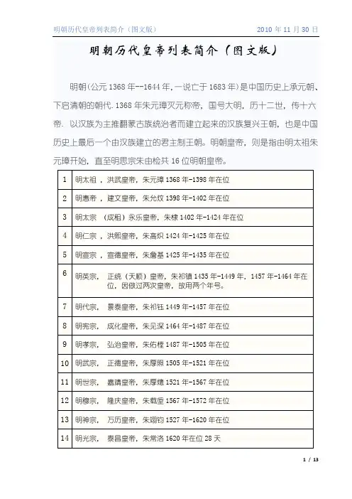 明朝历代皇帝列表简介-图文版