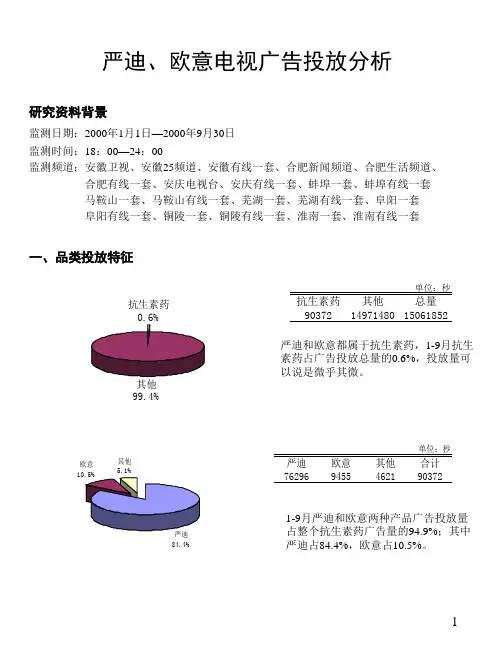 严迪-欧意电视广告分析报告