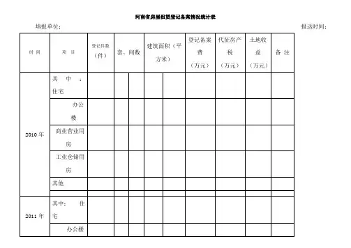河南省房屋租赁登记备案情况统计表