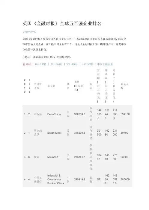 2010英国《金融时报》全球500强企业