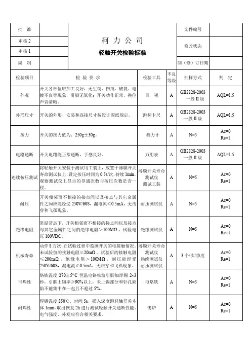 100427轻触开关检验标准