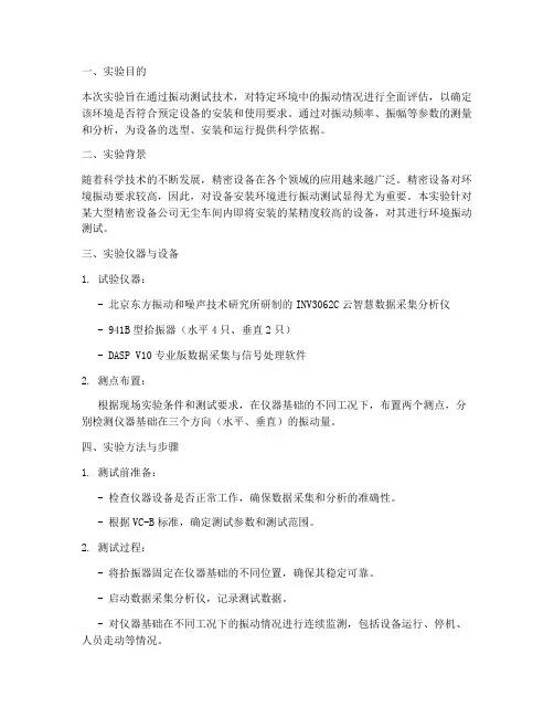 环境振动测试实验报告