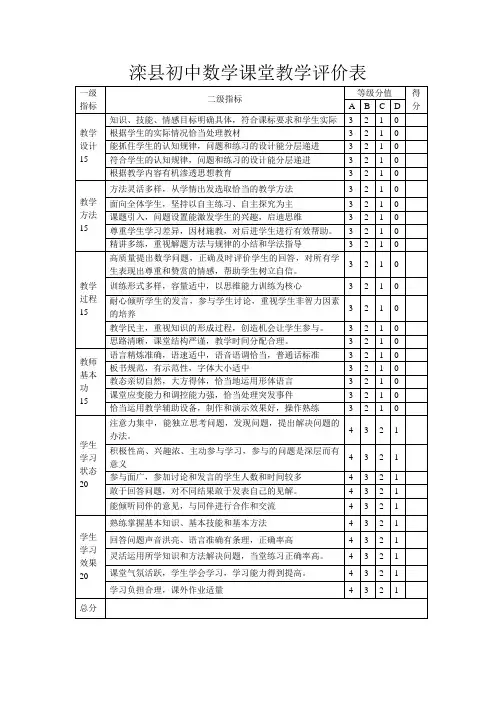 数学课堂教学评价表