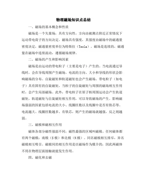 物理磁场知识点总结