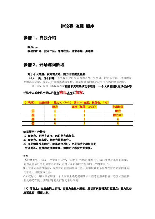 辩论赛流程能力和态度