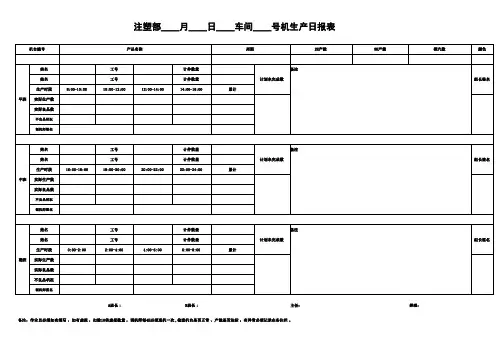 生产日报表