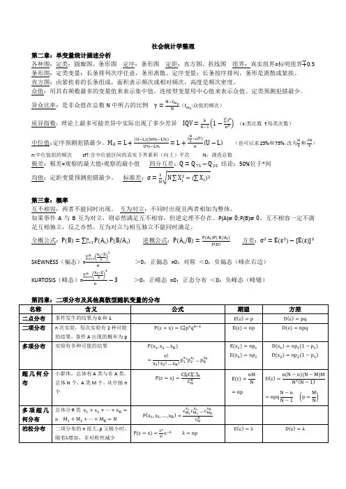 知识点归纳总结
