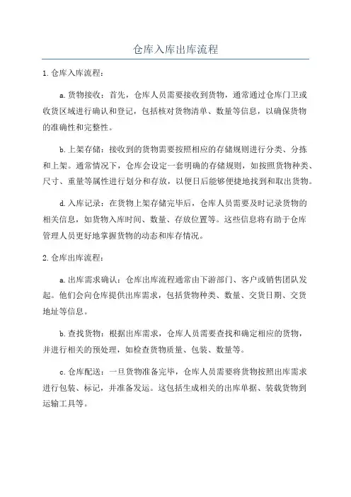 仓库入库出库流程