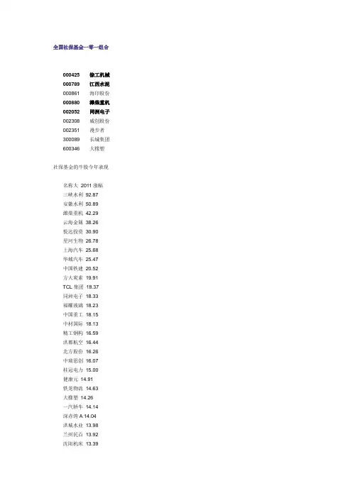 全国社保基金一零一组合