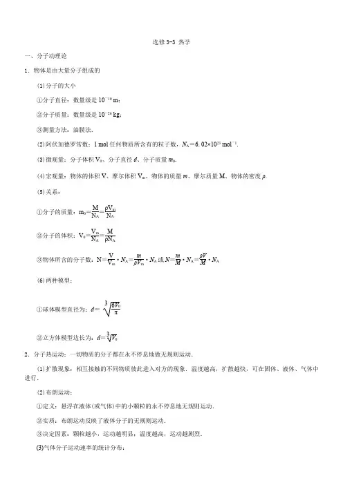 高中物理选修3-3 知识点梳理和总结