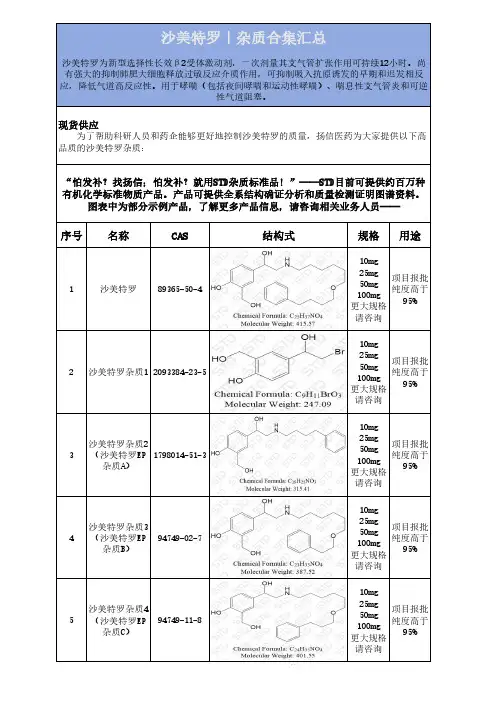 沙美特罗杂质列表全集最新