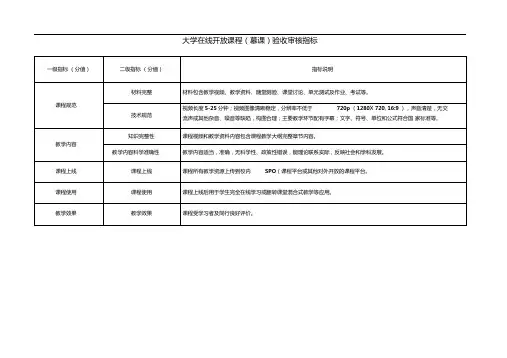 大学在线开放课程慕课验收审核指标