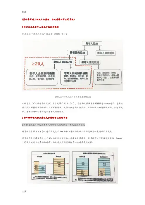 《建筑设计防火要求规范》GB50016-2014(2018版)修订内容解读汇报
