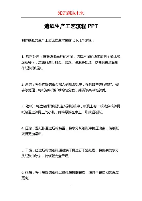 造纸生产工艺流程PPT
