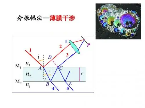 劈尖牛顿环