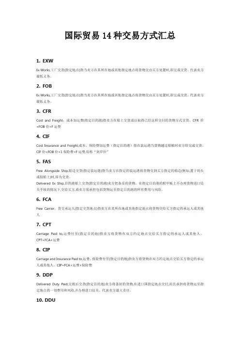 国际贸易14种交易方式汇总