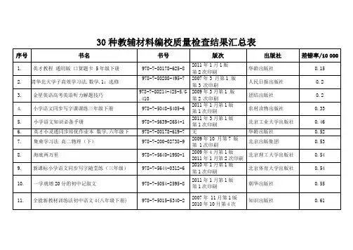 30种教辅材料编校质量检查结果汇总表