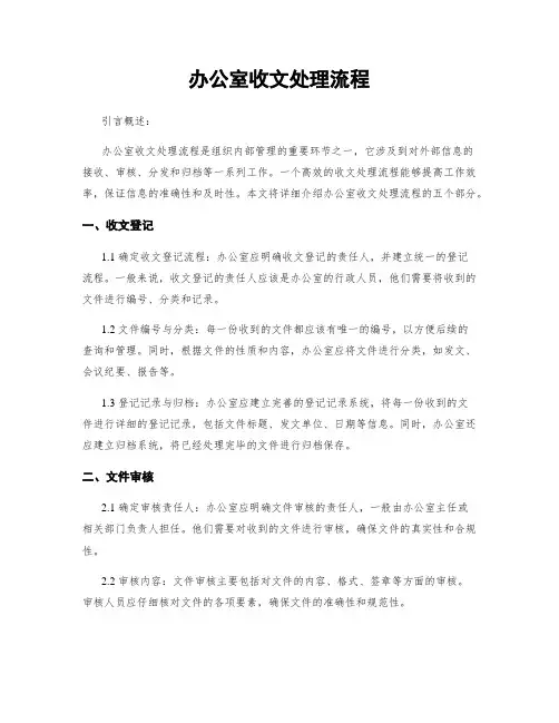 办公室收文处理流程
