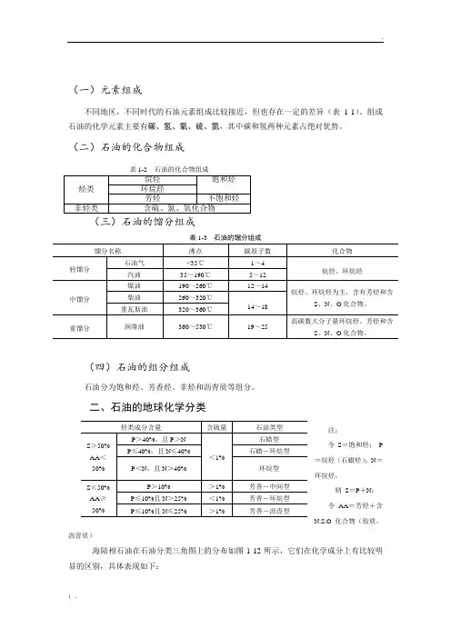 石油天然气地质与勘探
