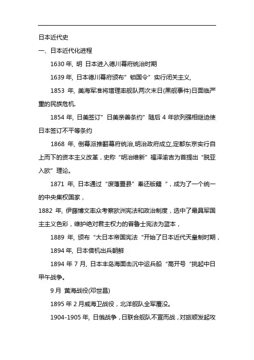 日本近代史