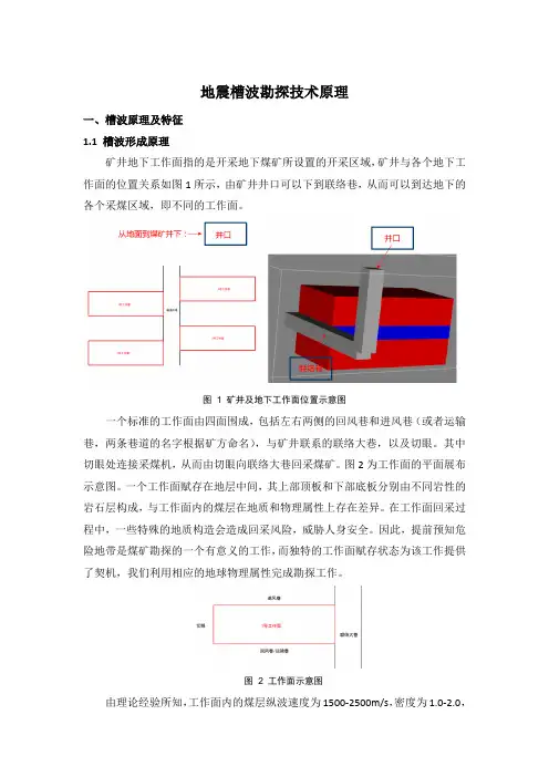 地震槽波勘探技术原理
