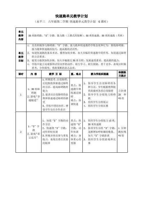 体育水平三(六年级)《50米快速跑》教学设计