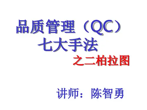 QC七大手法之六(柏拉图)
