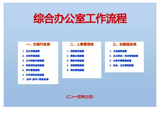综合办办公室工作流程