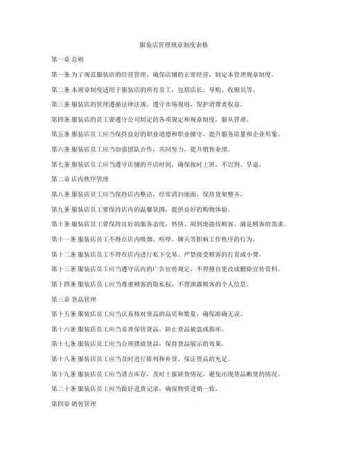 服装店管理规章制度表格