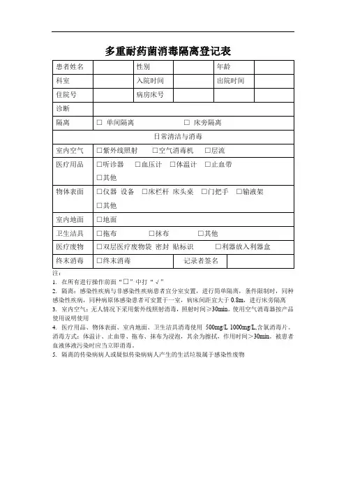 多重耐药菌消毒隔离登记表