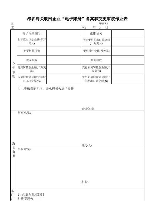 (海关)电子账册备案和变更审核作业表
