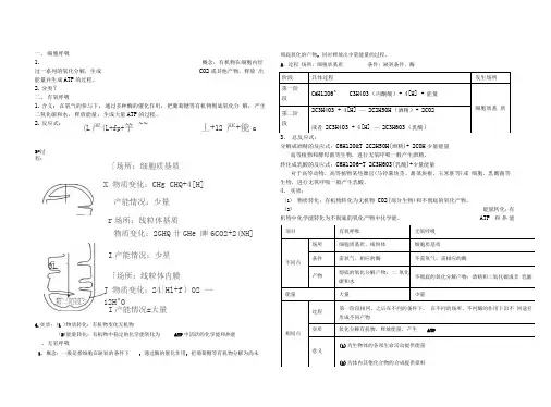 细胞呼吸知识点总结