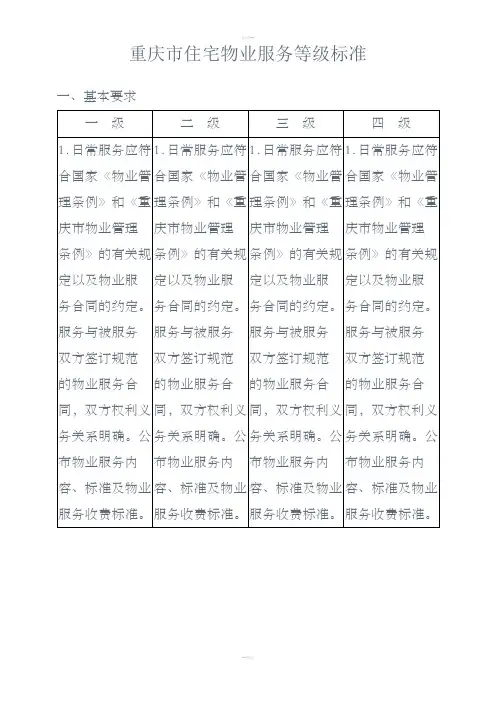 重庆市住宅物业服务等级标准