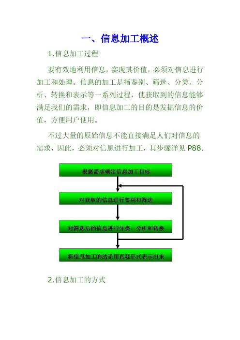 信息加工的方法1