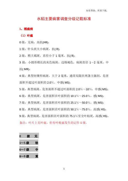 水稻主要病害调查分级记载标准