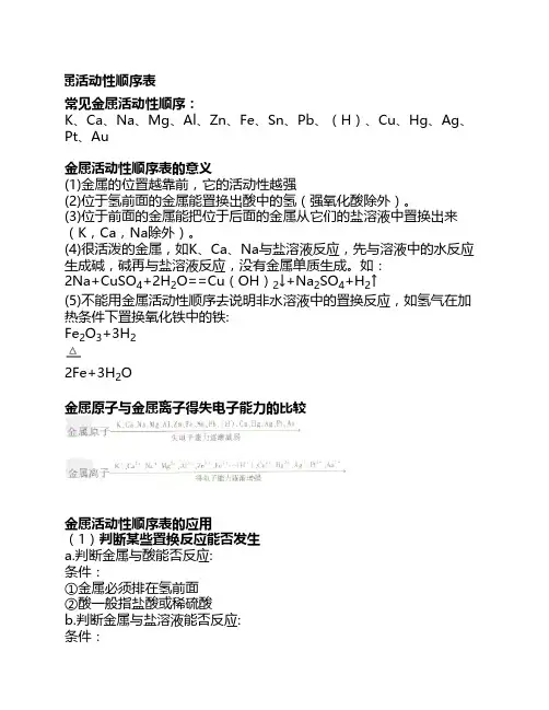 金属活动性顺序表