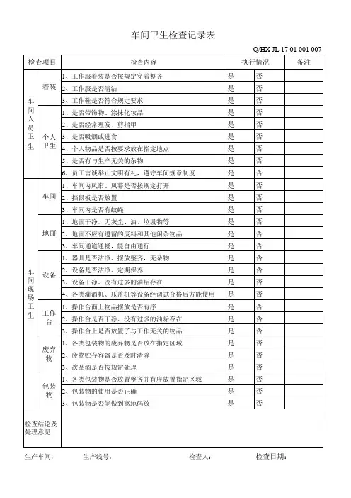 车间卫生检查记录表