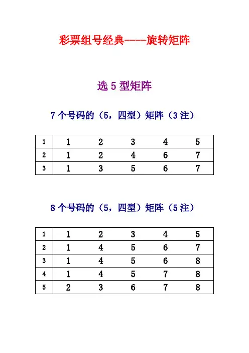 旋转矩阵