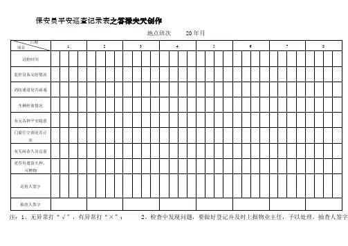 保安日常巡查记录表