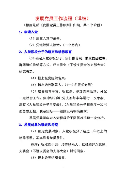 最新发展党员工作流程(详细)新