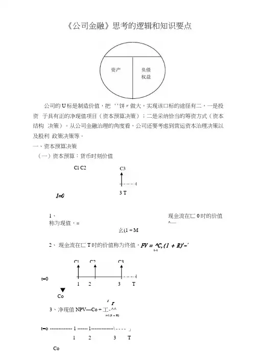 《公司金融》思考的逻辑和知识要点