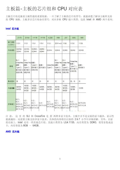 硬件：主板篇-主板的芯片组和CPU对应表