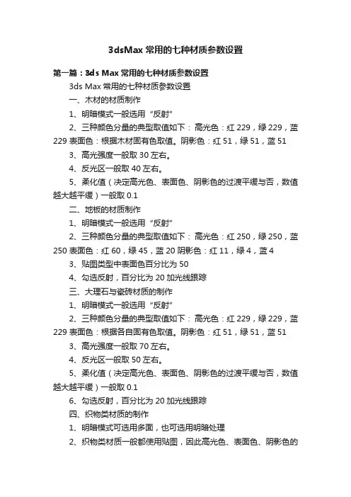 3dsMax常用的七种材质参数设置