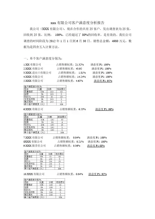 ISO9000客户满意度调查分数分析报告