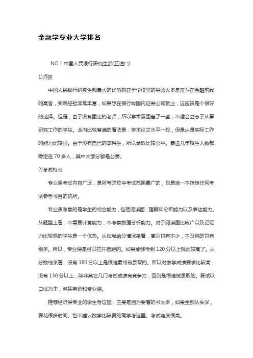 金融学专业大学排名 (1)
